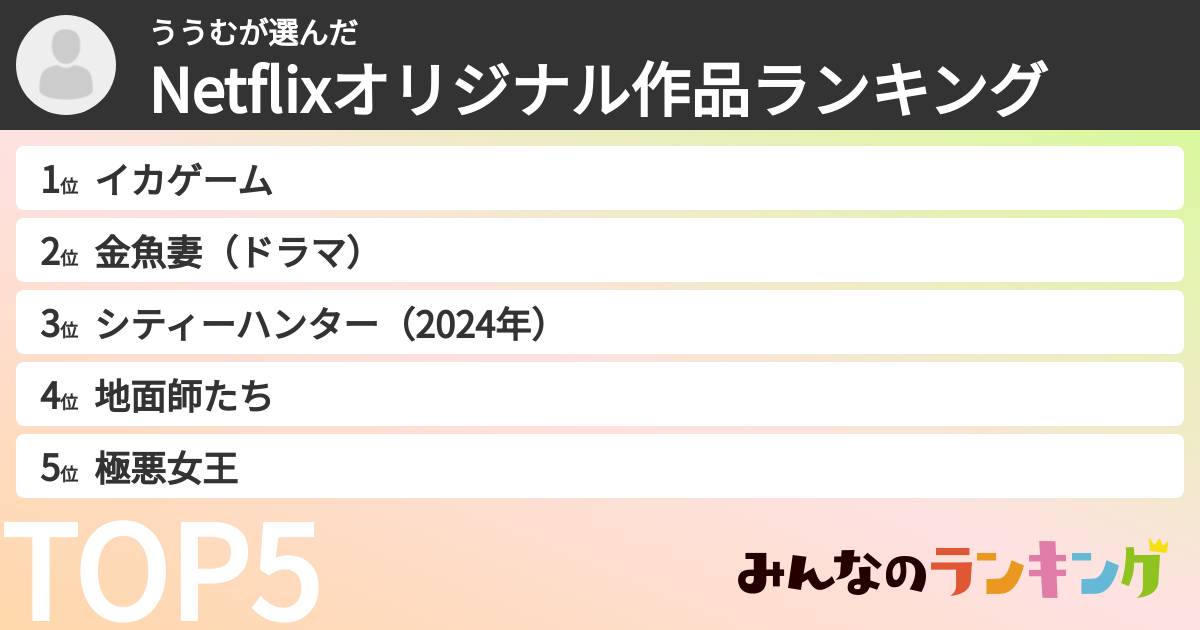 ううむさんの「Netflixオリジナル作品ランキング」