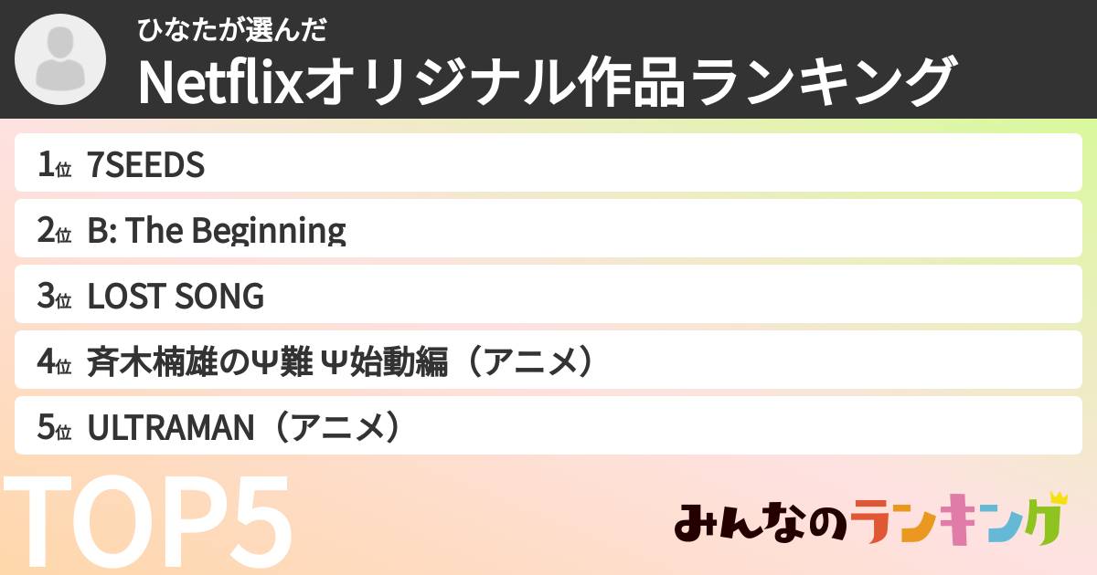 ひなたさんの「Netflixオリジナル作品ランキング」