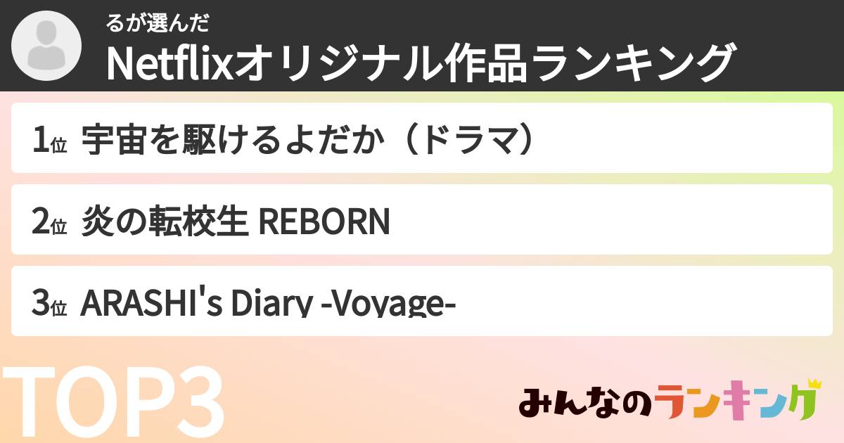 るさんの「Netflixオリジナル作品ランキング」