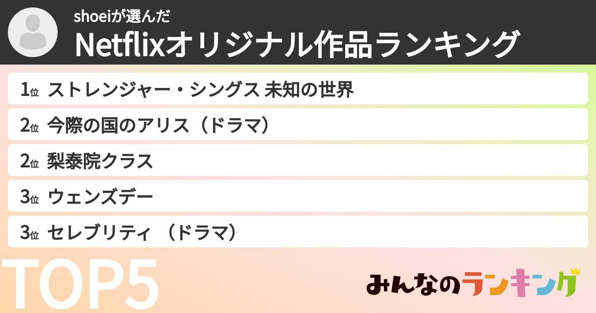 shoeiさんの「Netflixオリジナル作品ランキング」