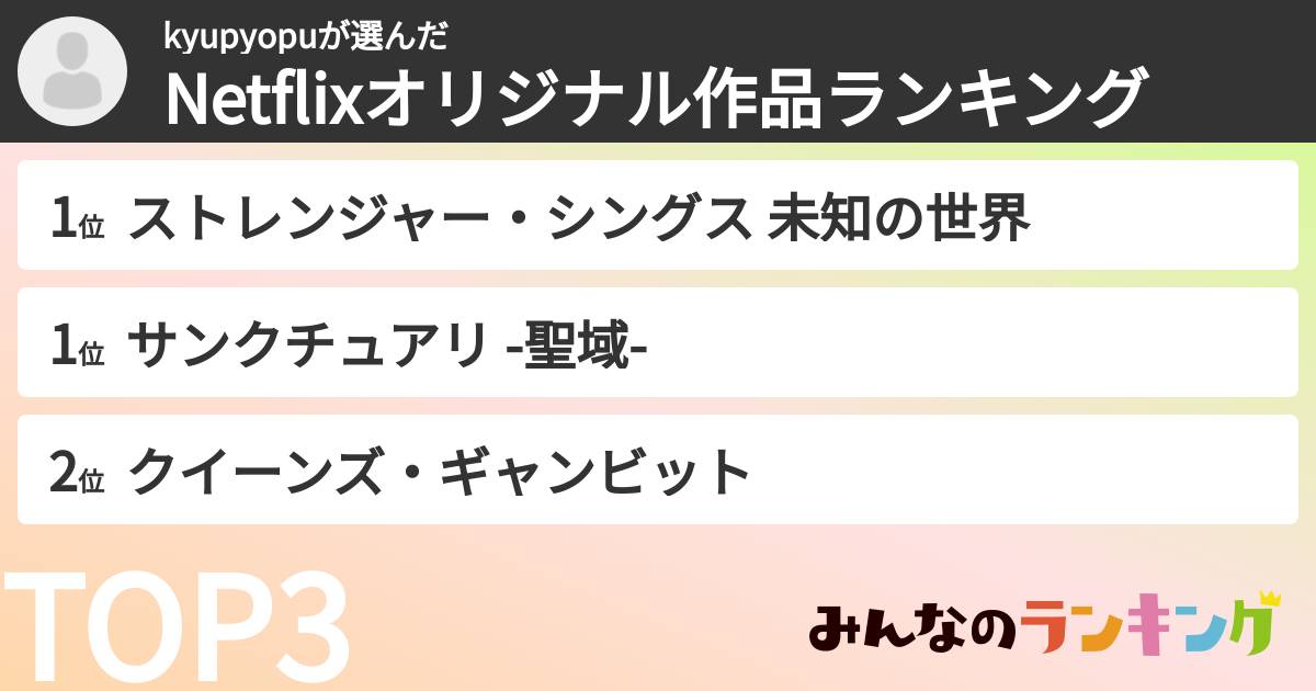 kyupyopuさんの「Netflixオリジナル作品ランキング」