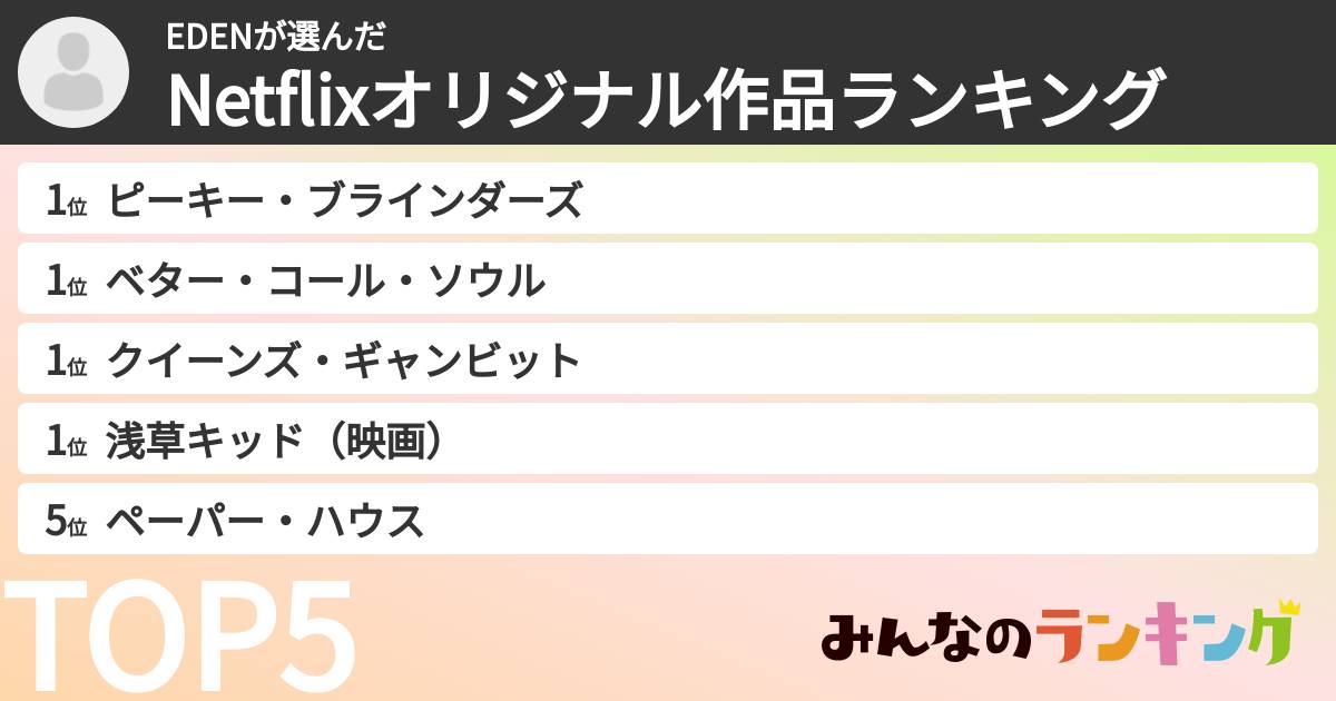 EDENさんの「Netflixオリジナル作品ランキング」