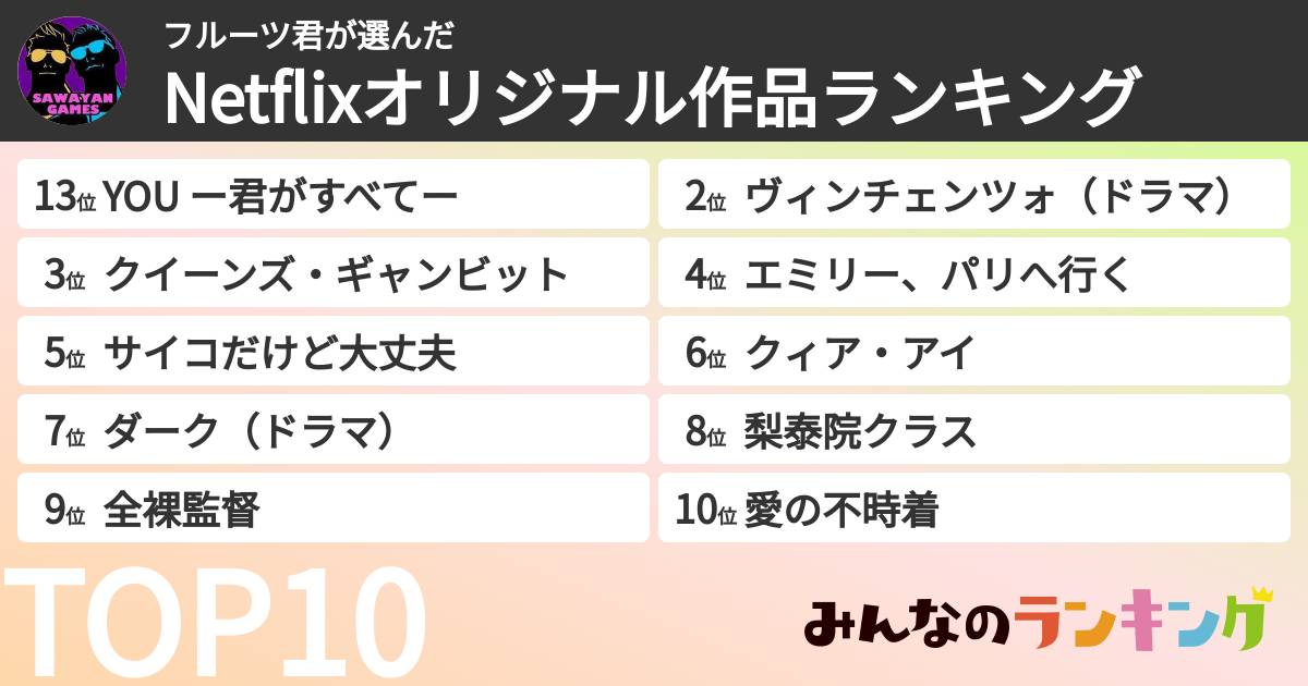 フルーツ君さんの「Netflixオリジナル作品ランキング」