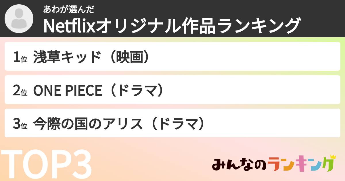 あわさんの「Netflixオリジナル作品ランキング」