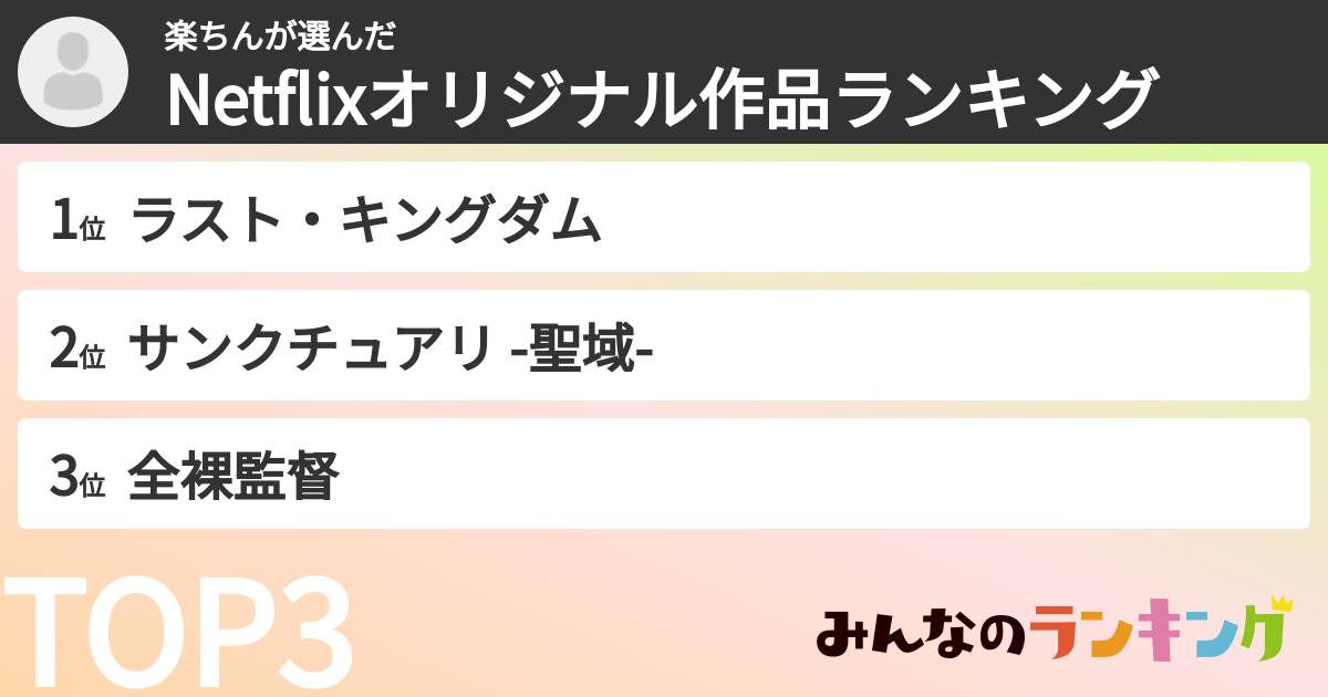 楽ちんさんの「Netflixオリジナル作品ランキング」