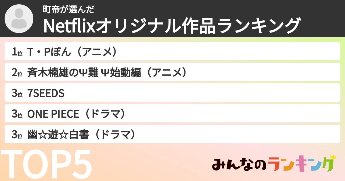 町帝さんの「Netflixオリジナル作品ランキング」
