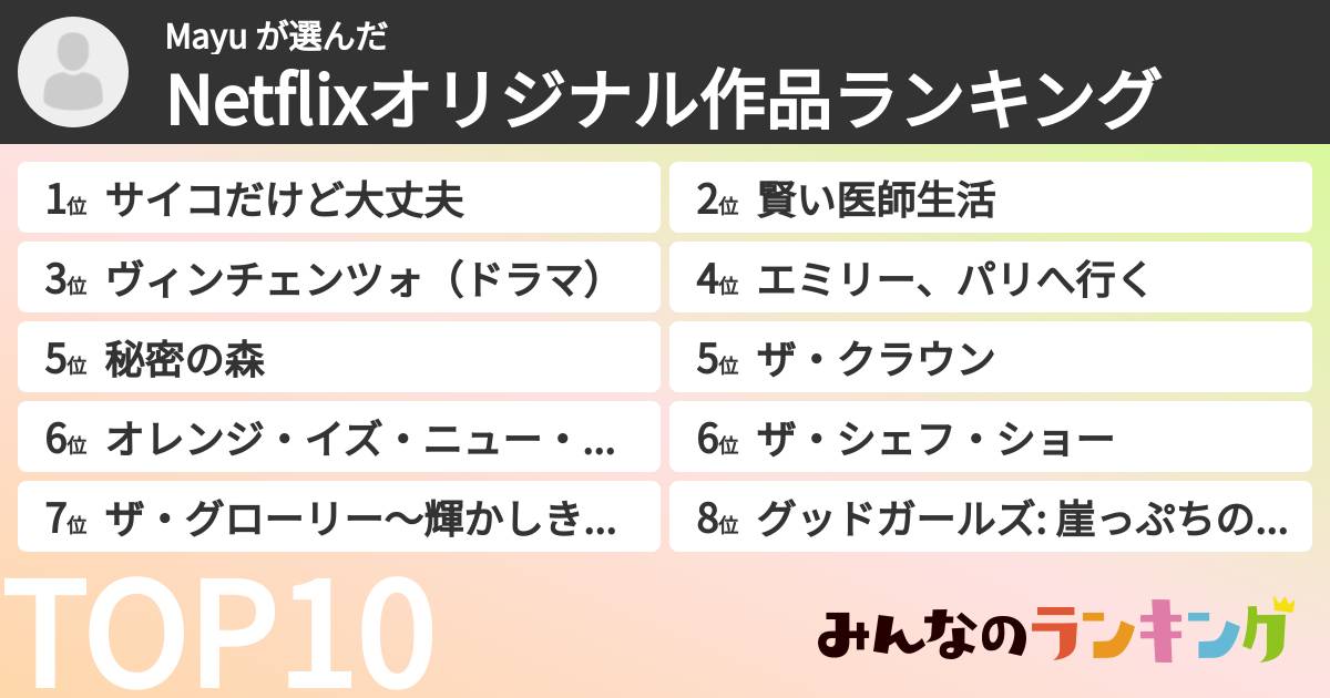 Mayu さんの「Netflixオリジナル作品ランキング」