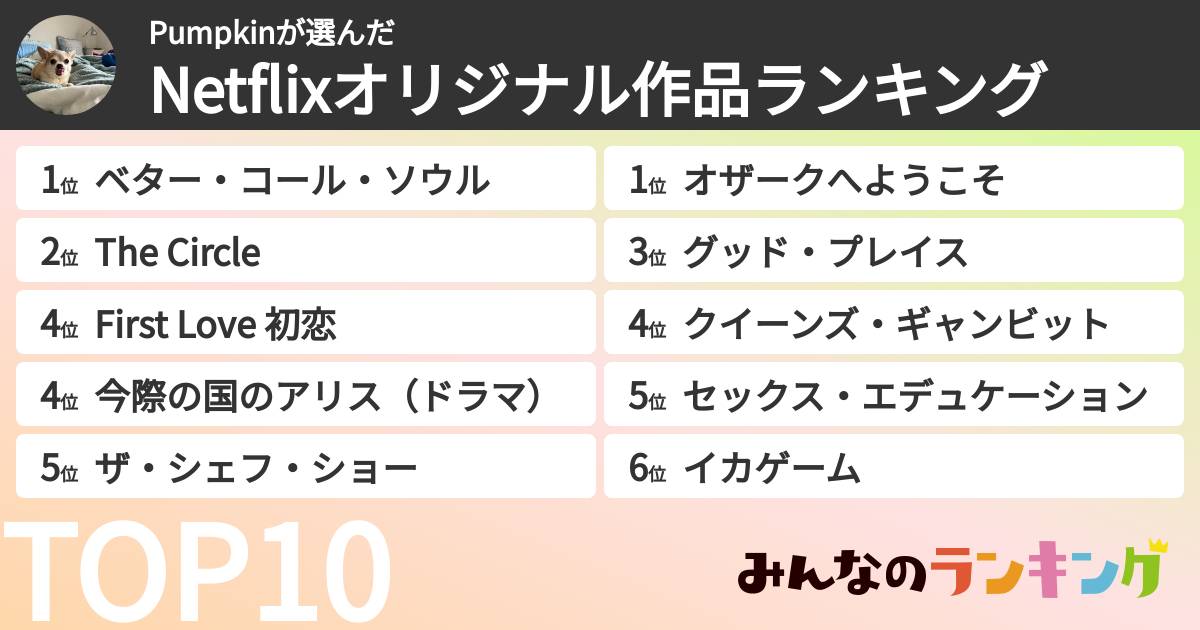 Pumpkinさんの「Netflixオリジナル作品ランキング」