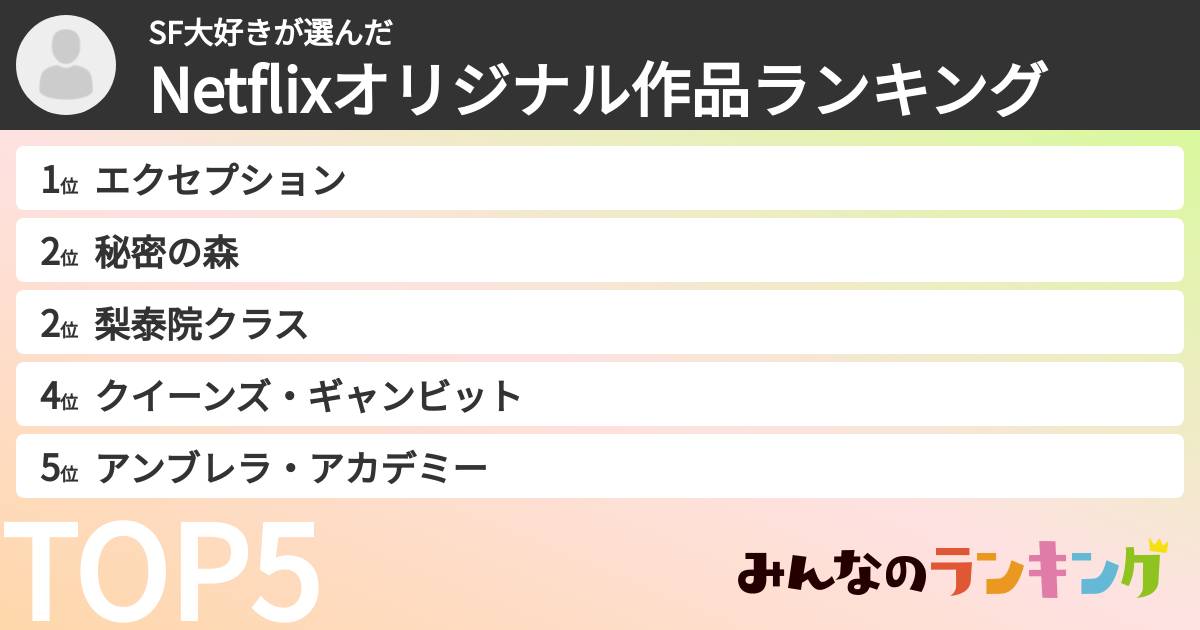 SF大好きさんの「Netflixオリジナル作品ランキング」