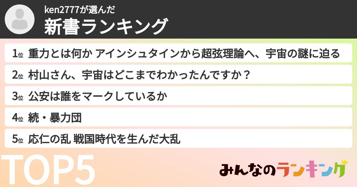 ken2777さんの「新書ランキング」
