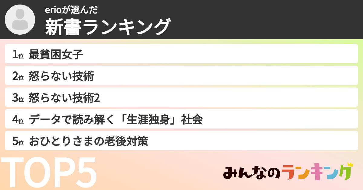 erioさんの「新書ランキング」