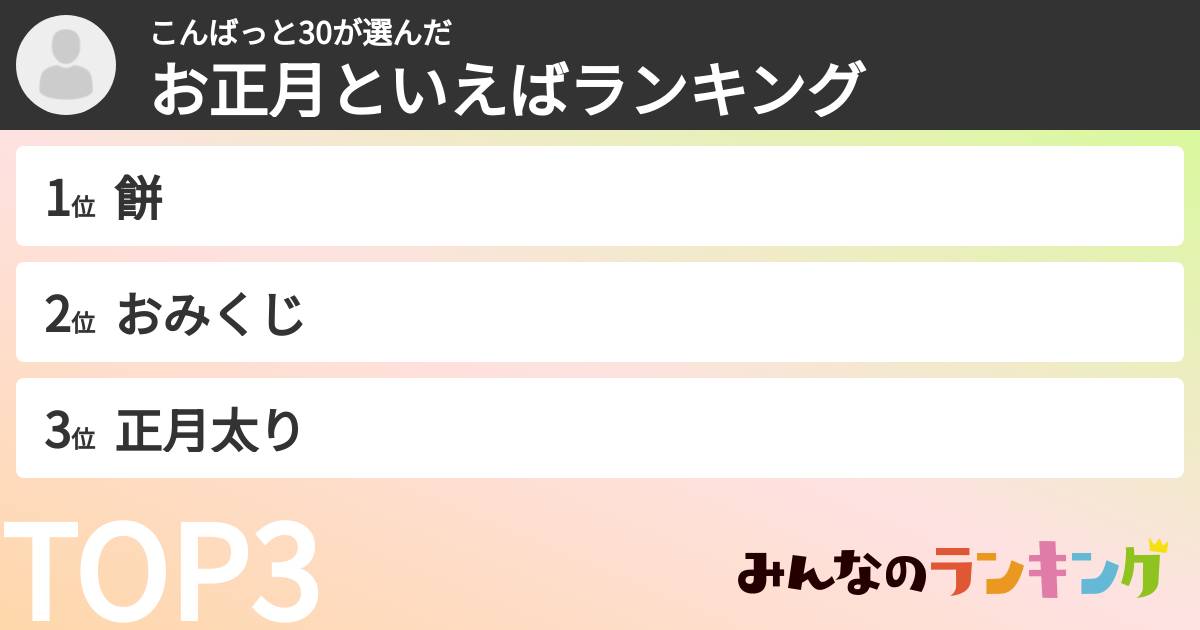 こんばっと30さんの「お正月といえばランキング」