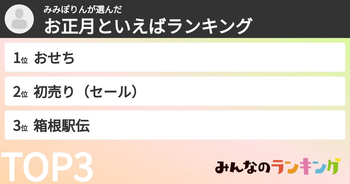 みみぽりんさんの「お正月といえばランキング」