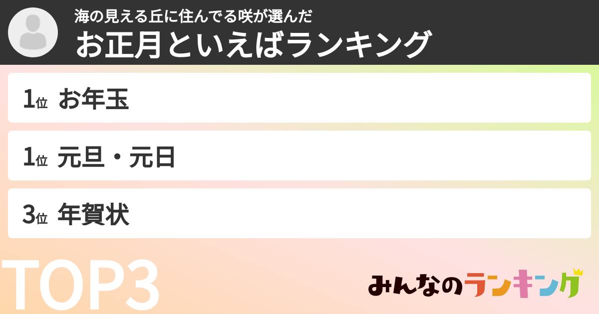 海の見える丘に住んでる咲さんの「お正月といえばランキング」