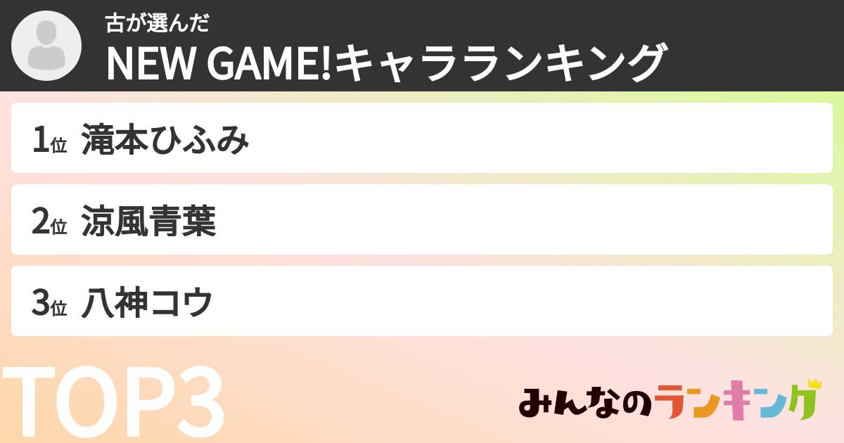 古さんの「NEW GAME!キャラランキング」