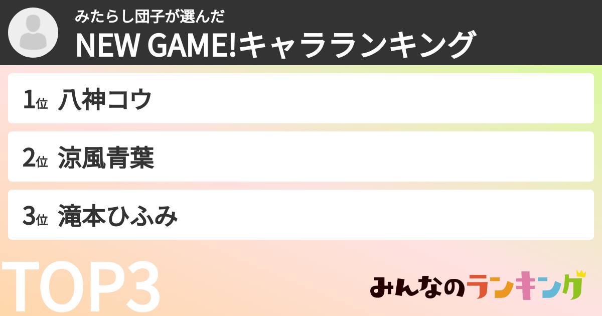 みたらし団子さんの「NEW GAME!キャラランキング」