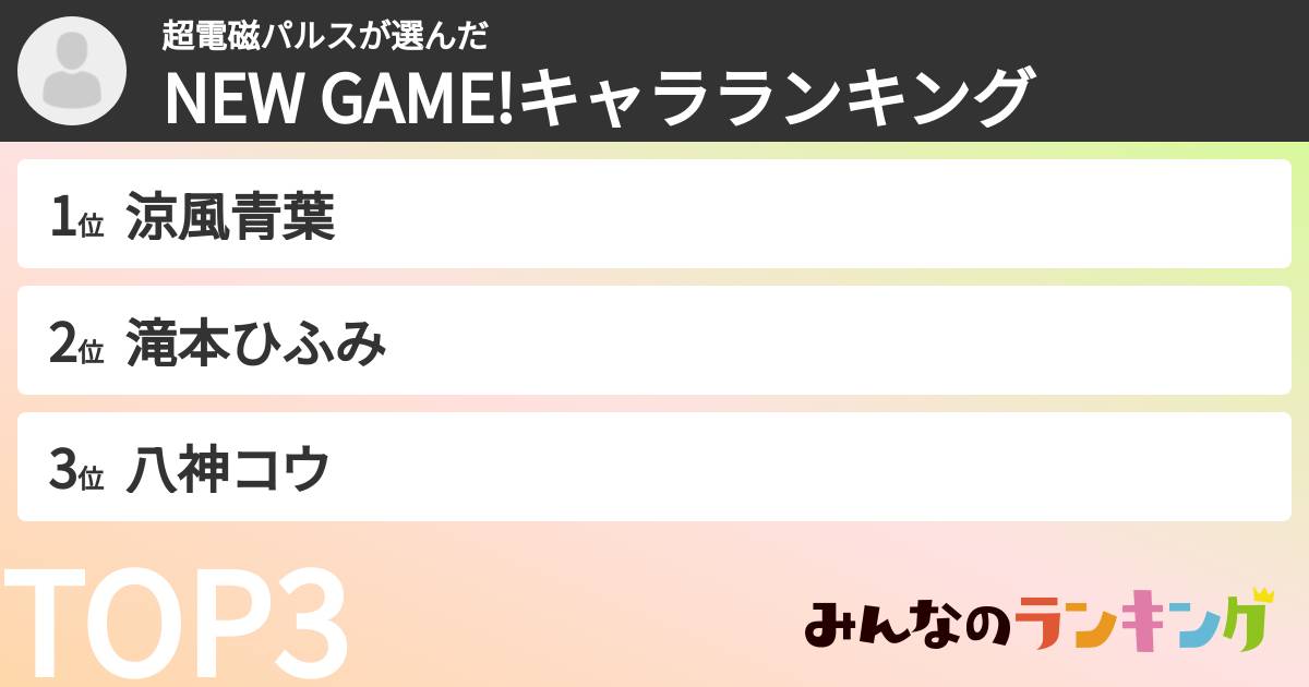 超電磁パルスさんの「NEW GAME!キャラランキング」