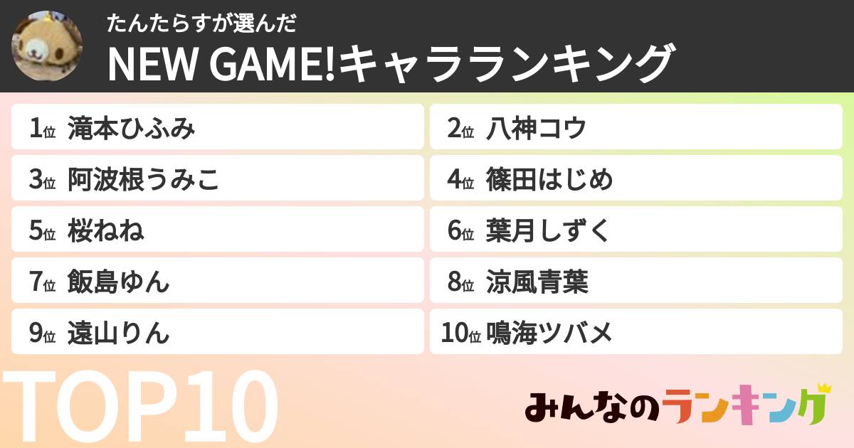 たんたらすさんの「NEW GAME!キャラランキング」