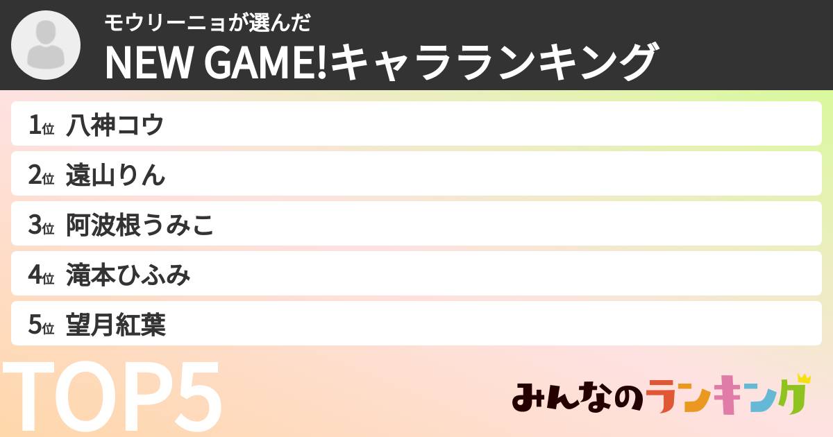 モウリーニョさんの「NEW GAME!キャラランキング」