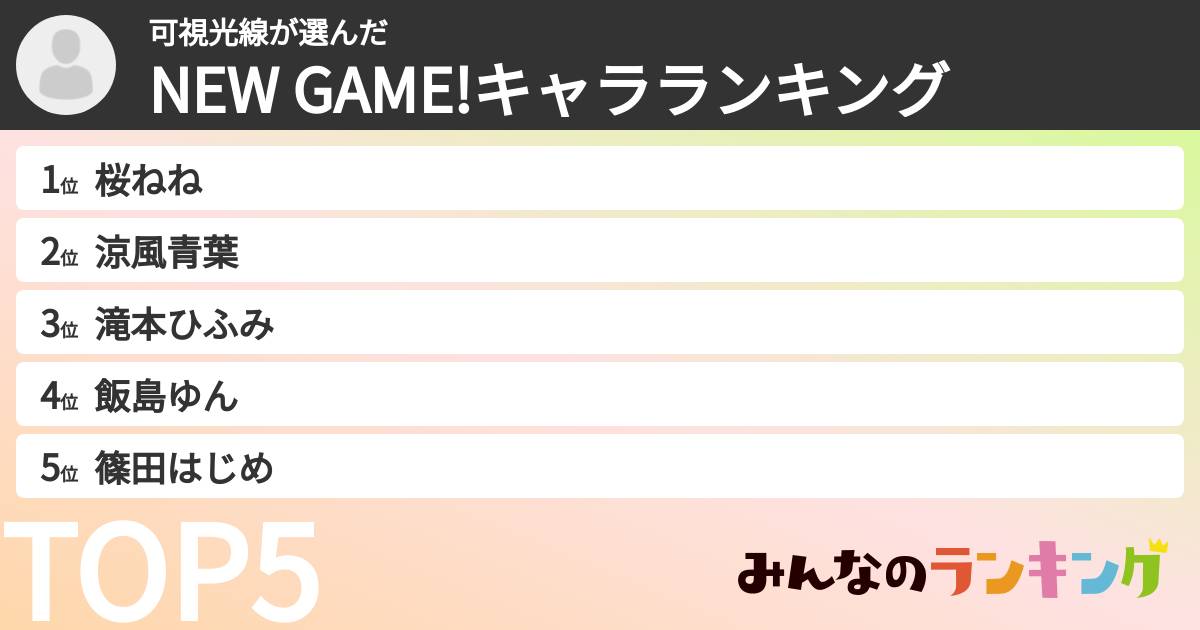 可視光線さんの「NEW GAME!キャラランキング」