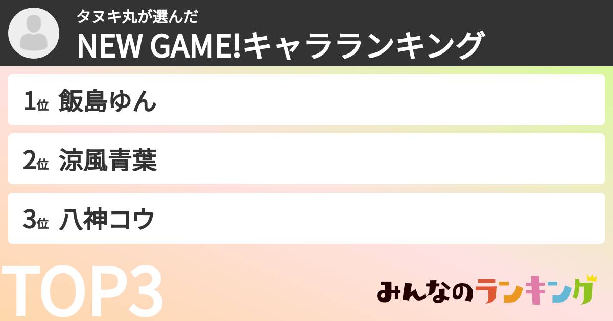 タヌキ丸さんの「NEW GAME!キャラランキング」