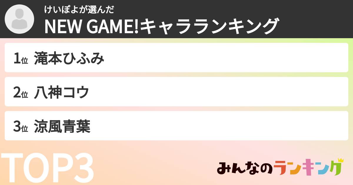 けいぽよさんの「NEW GAME!キャラランキング」