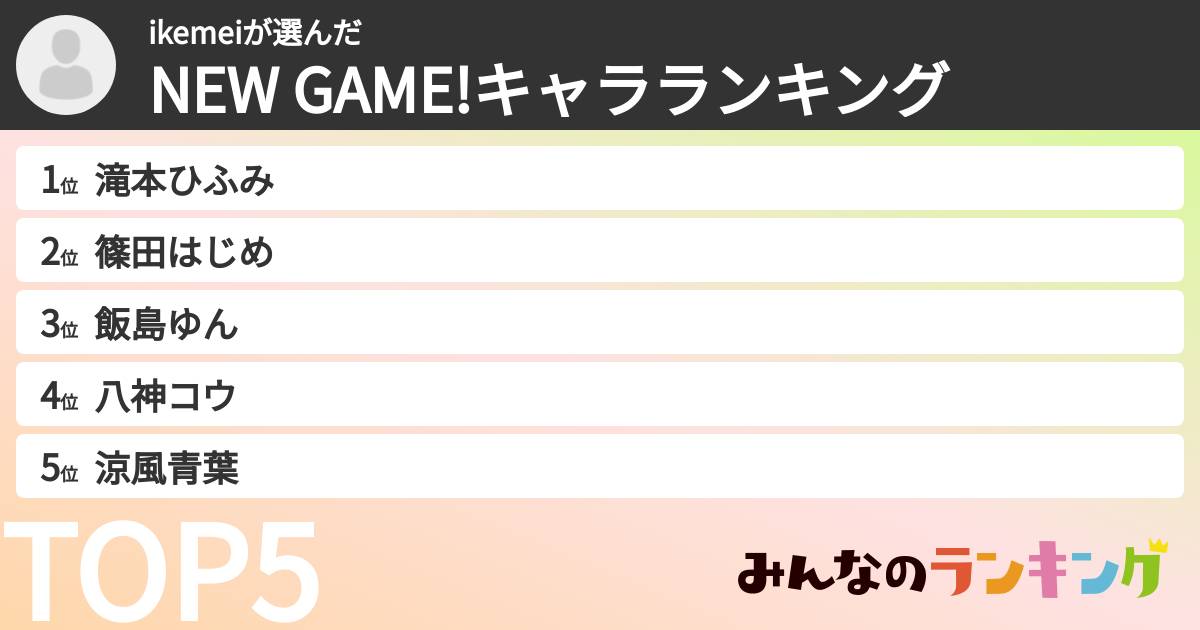ikemeiさんの「NEW GAME!キャラランキング」