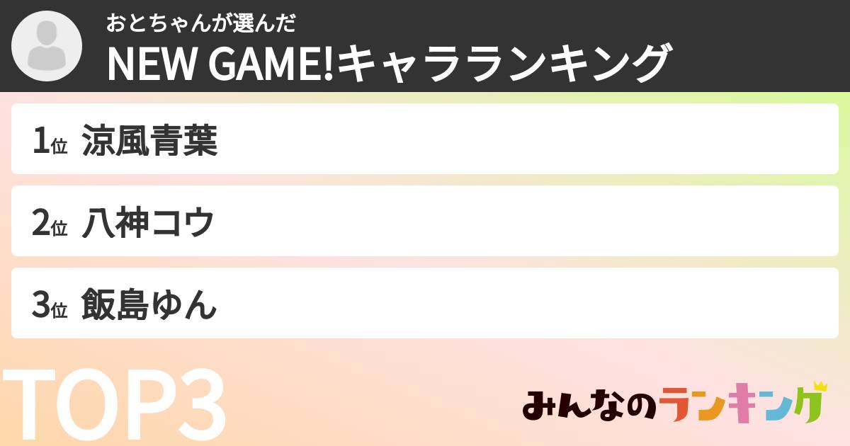 おとちゃんさんの「NEW GAME!キャラランキング」