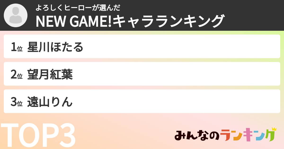 よろしくヒーローさんの「NEW GAME!キャラランキング」