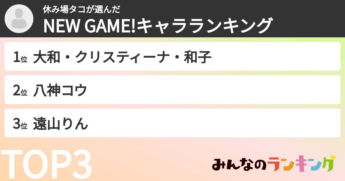 休み場タコさんの「NEW GAME!キャラランキング」