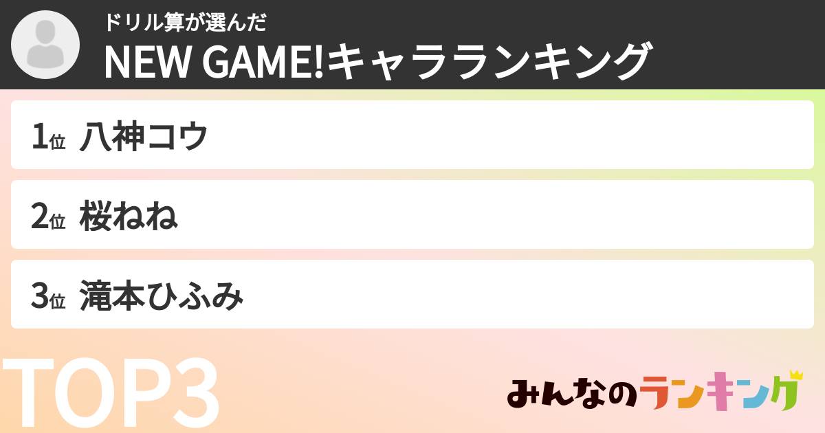 ドリル算さんの「NEW GAME!キャラランキング」