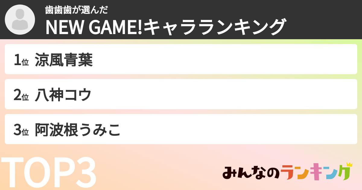 歯歯歯さんの「NEW GAME!キャラランキング」