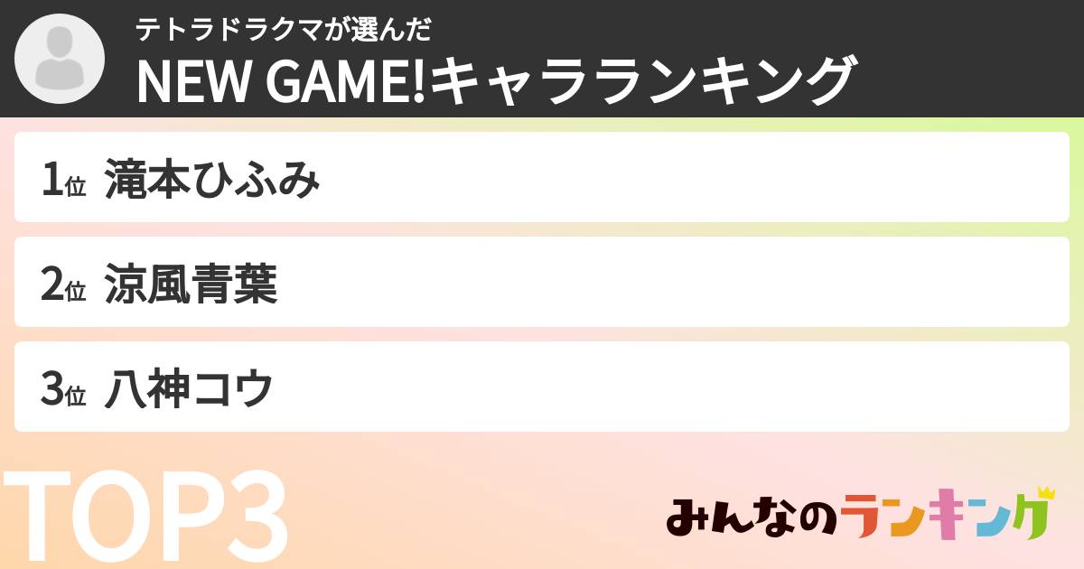 テトラドラクマさんの「NEW GAME!キャラランキング」