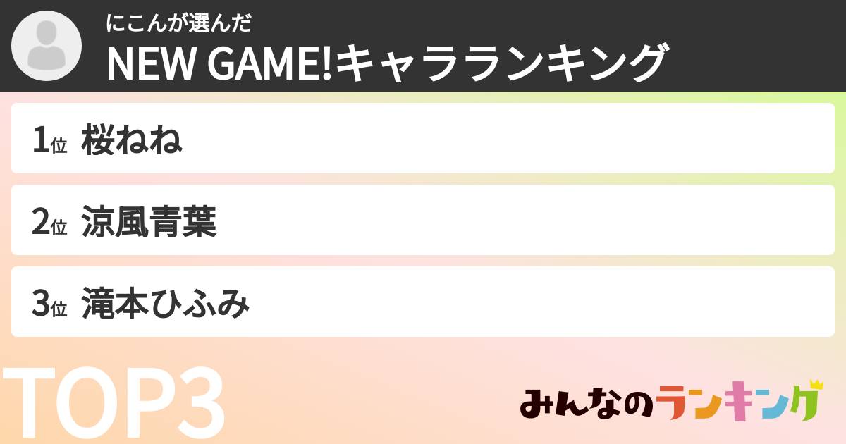 にこんさんの「NEW GAME!キャラランキング」