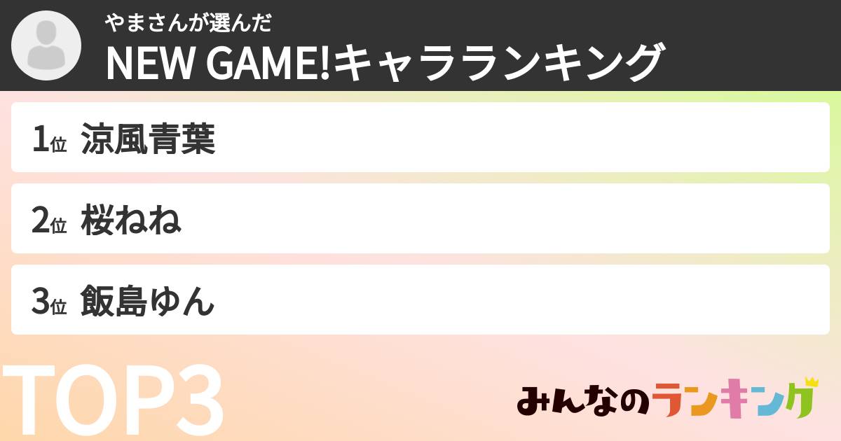 やまさんさんの「NEW GAME!キャラランキング」