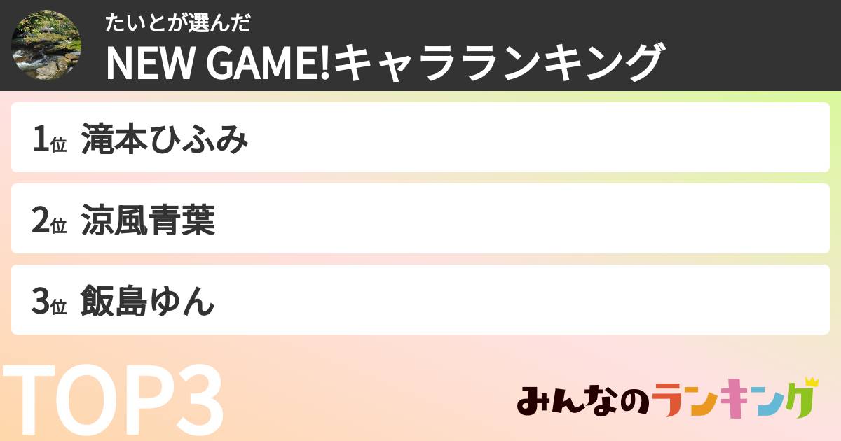 たいとさんの「NEW GAME!キャラランキング」