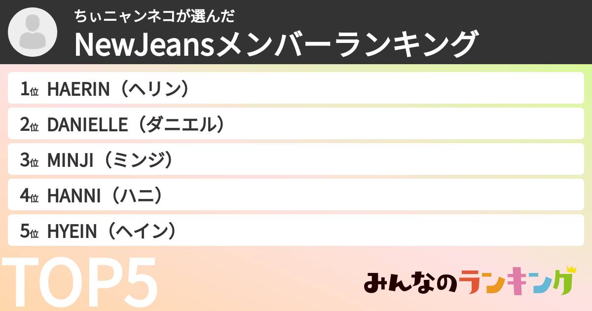 ちぃニャンネコさんの「NewJeansメンバーランキング」