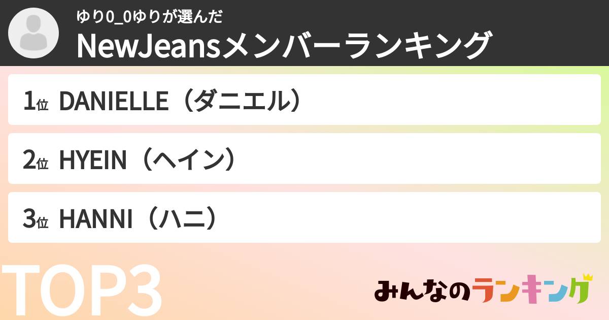 ゆり0_0ゆりさんの「NewJeansメンバーランキング」