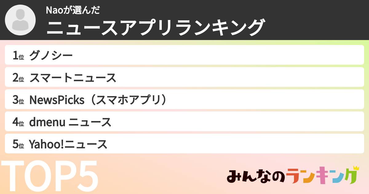 Naoさんの「ニュースアプリランキング」