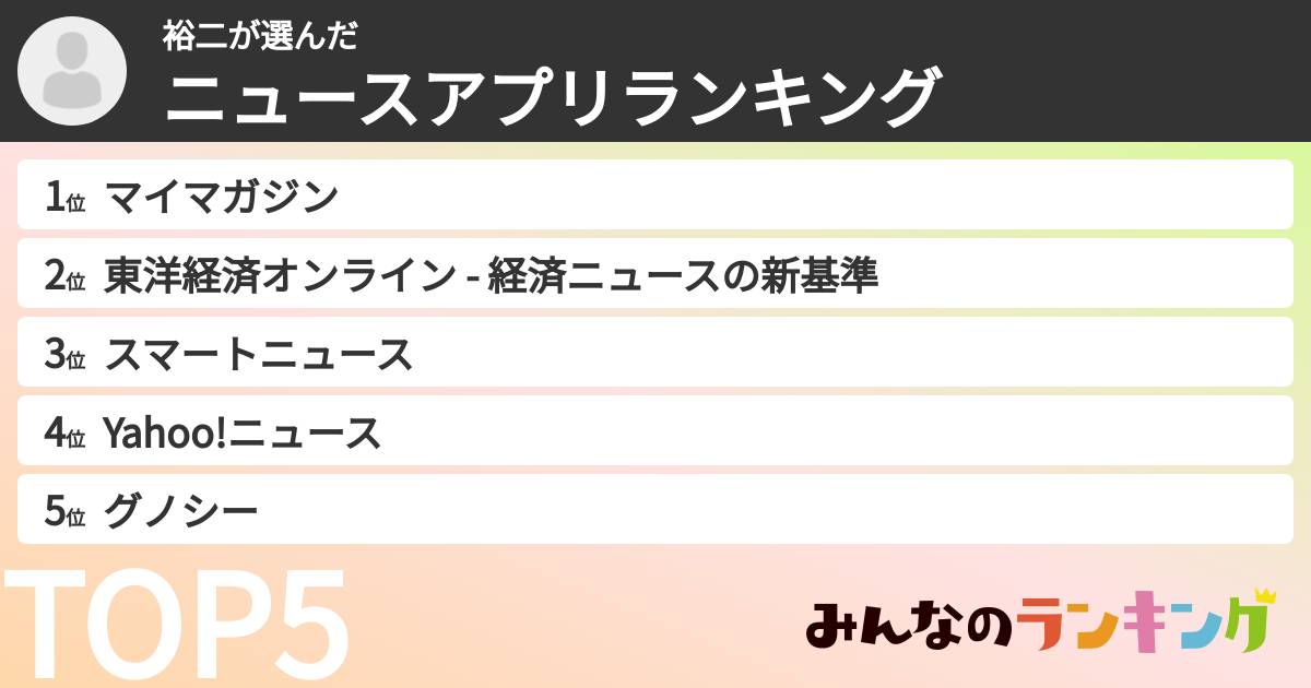 裕二さんの「ニュースアプリランキング」