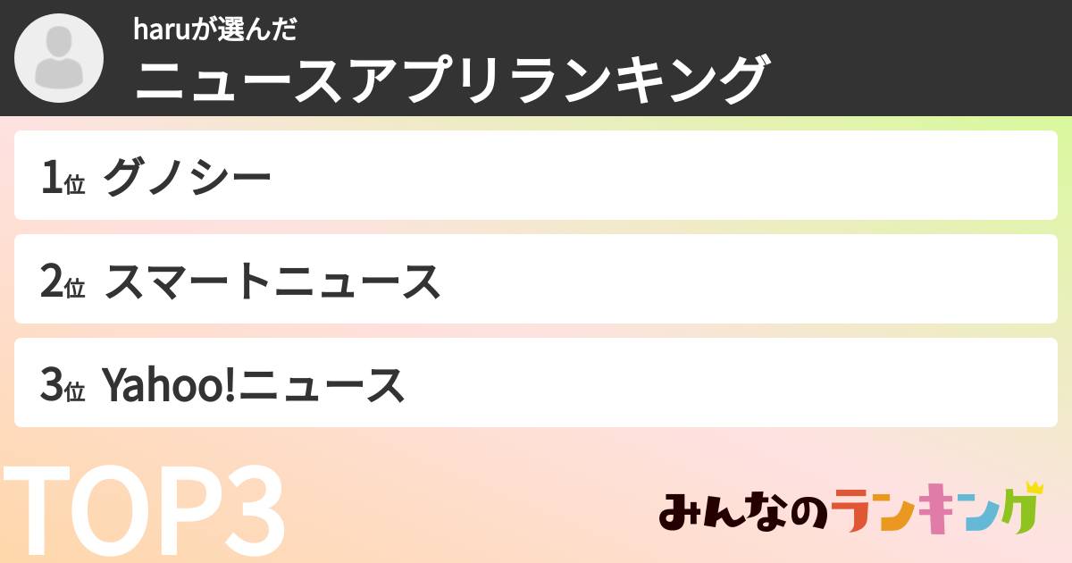 haruさんの「ニュースアプリランキング」