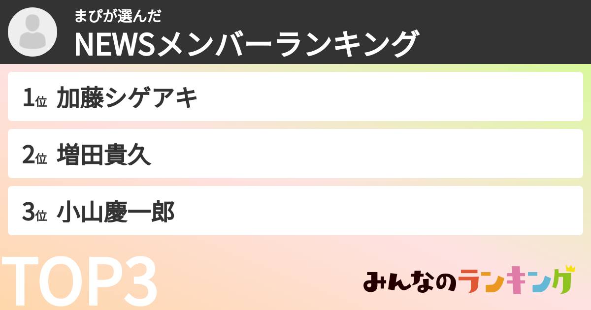 まぴさんの「NEWSメンバーランキング」