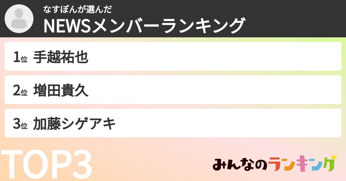 なすぽんさんの「NEWSメンバーランキング」