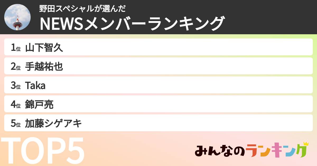 野田スペシャルさんの「NEWSメンバーランキング」