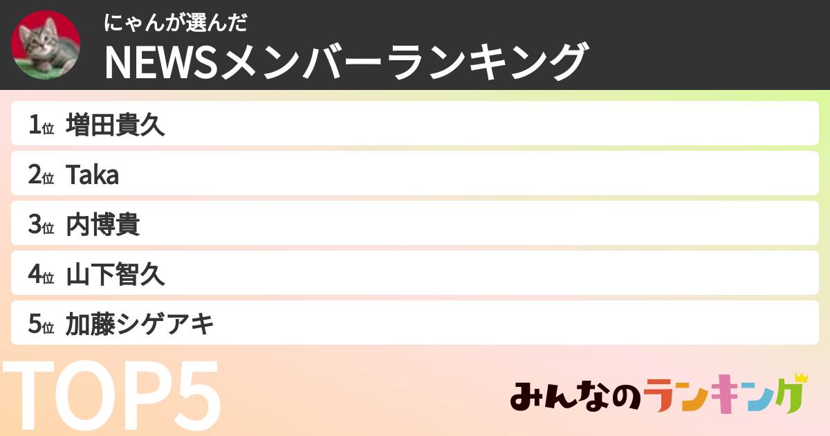 にゃんさんの「NEWSメンバーランキング」