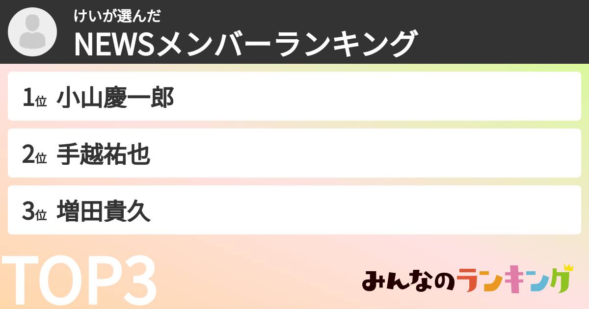けいさんの「NEWSメンバーランキング」