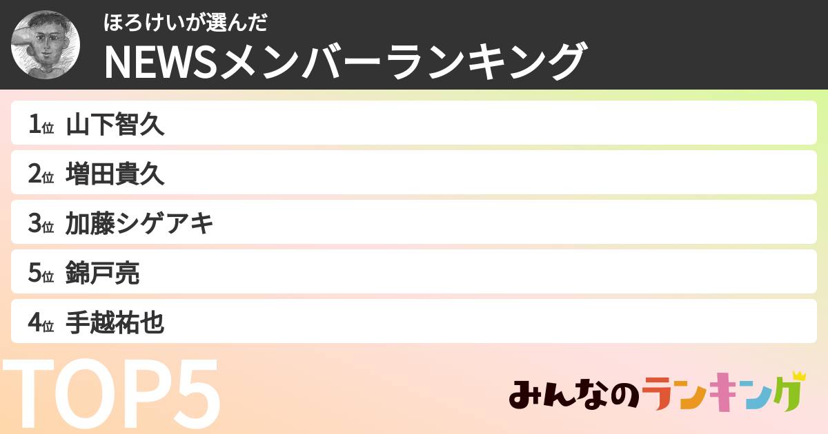 ほろけいさんの「NEWSメンバーランキング」
