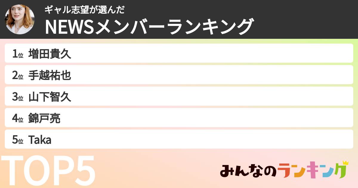 ギャル志望さんの「NEWSメンバーランキング」