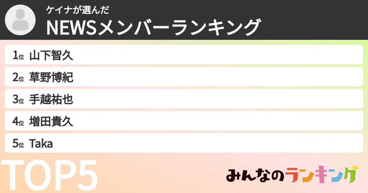 ケイナさんの「NEWSメンバーランキング」