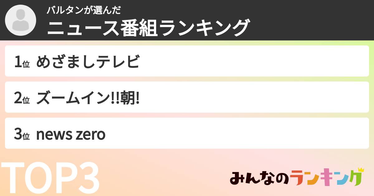 バルタンさんの「ニュース番組ランキング」